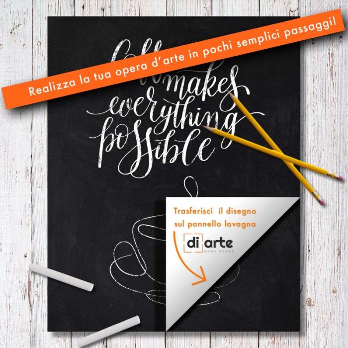 Chalkboard Art Coffee