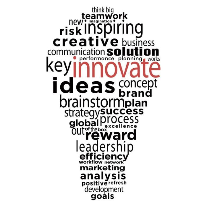 Ideas