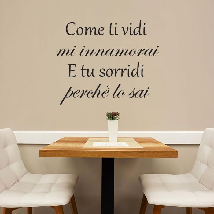 Come ti vidi