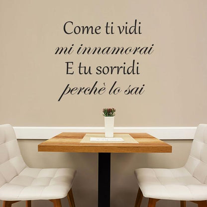 Come ti vidi