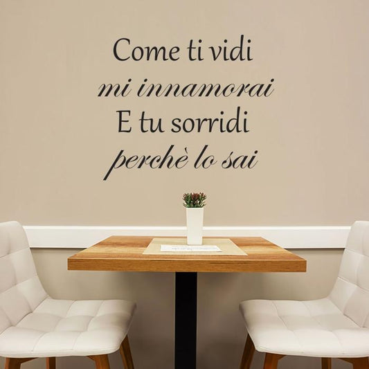 Come ti vidi