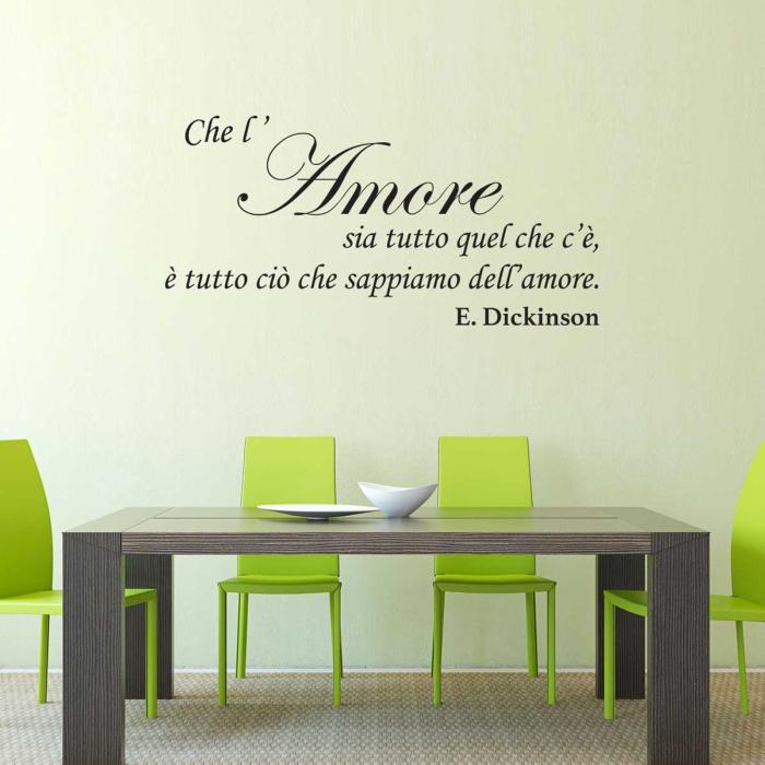 Che l'amore sia tutto quello che c'è