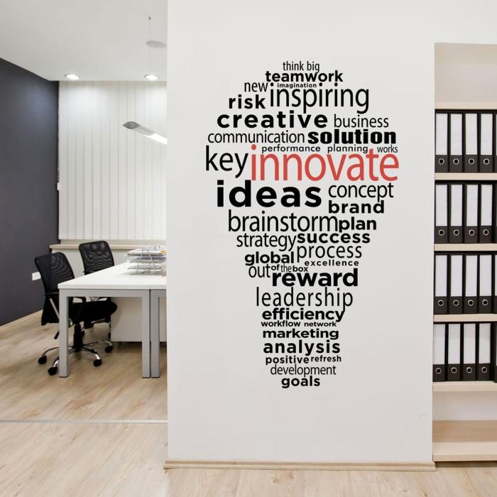 Ideas