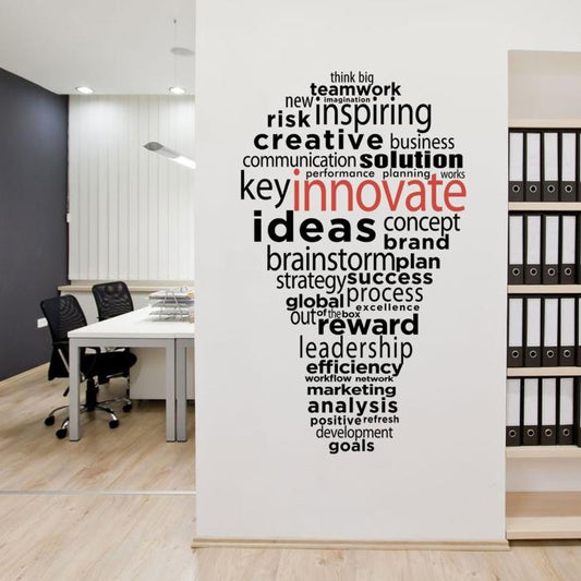 Ideas