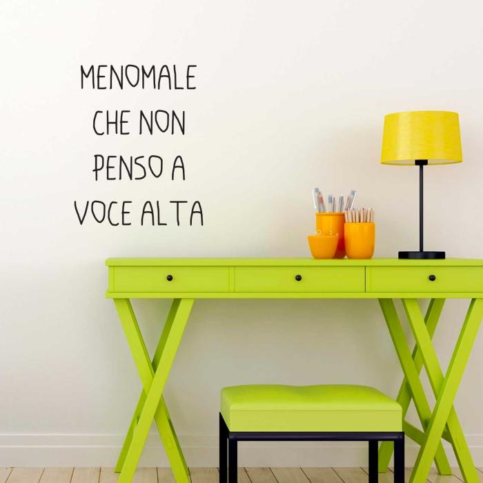 Menomale che non penso a voce alta